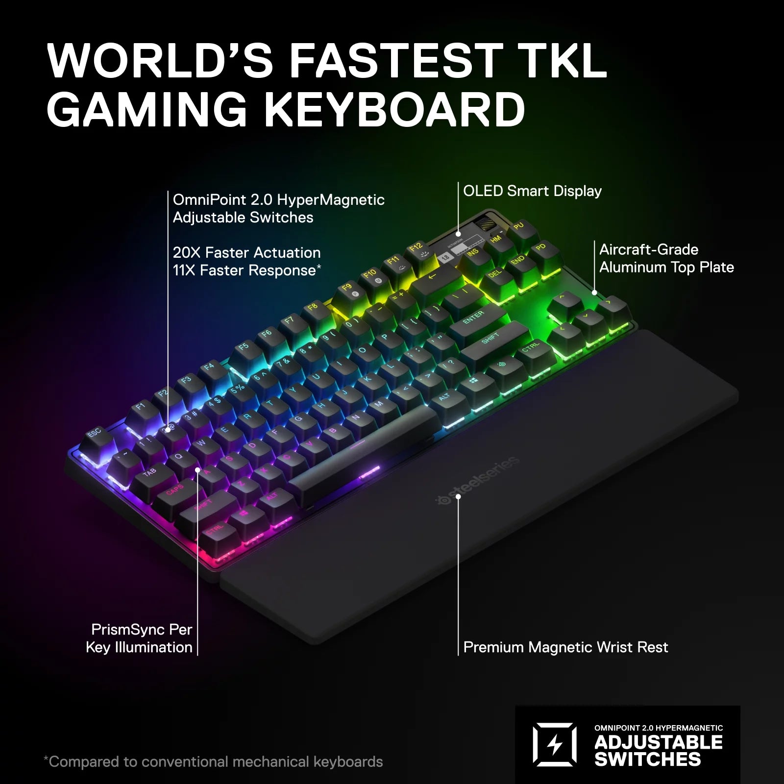 Apex Pro TKL Wireless Mechanical Gaming Keyboard – Tenkeyless – RGB – USB-C - PC, Mac